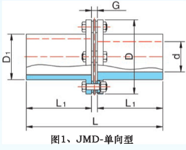 JMϵнĤƬ
